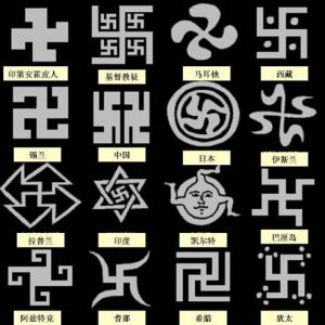 赋予形式的意义,比如卍形,即使佛教的象征符号,又能让人联想到法西斯